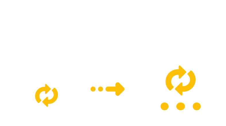 Converting AI to RPM